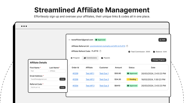 Administrer affiliates & deres salg & kommissioner