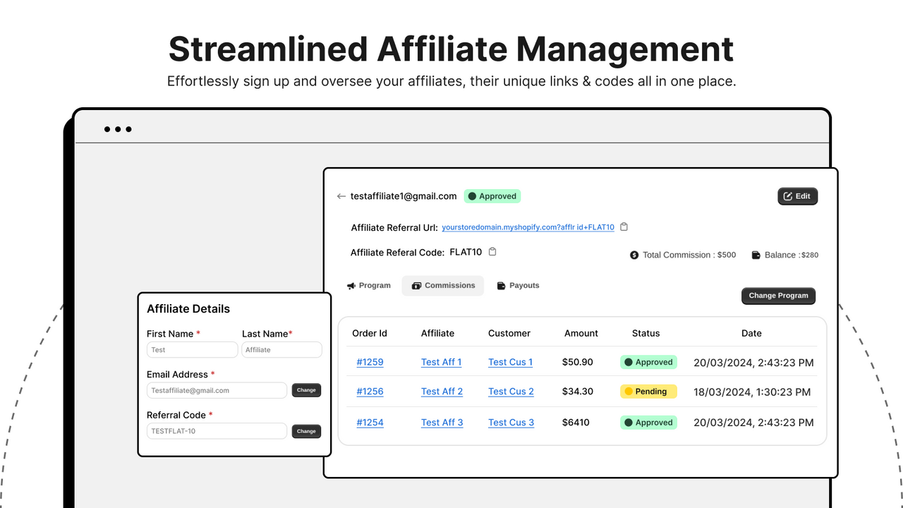 Administrer affiliates & deres salg & kommissioner