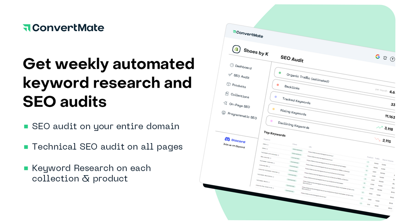 Get weekly automated keyword research and SEO audits