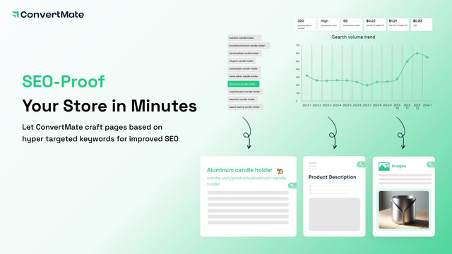 Optimiza tus páginas en minutos