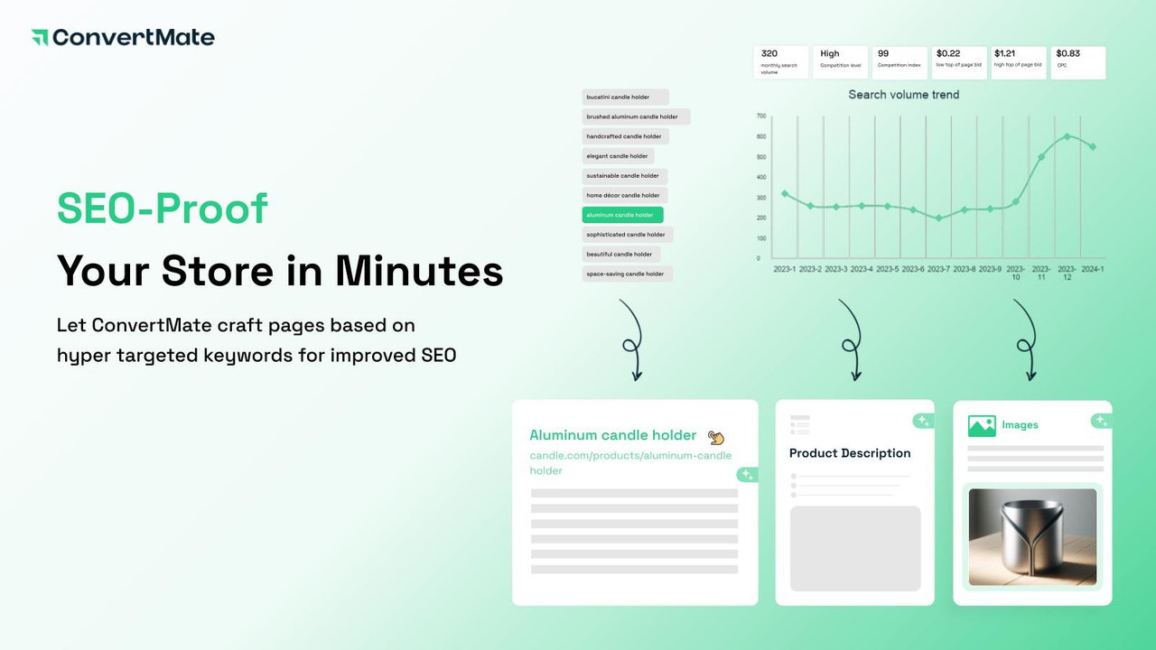 Optimiza tus páginas en minutos