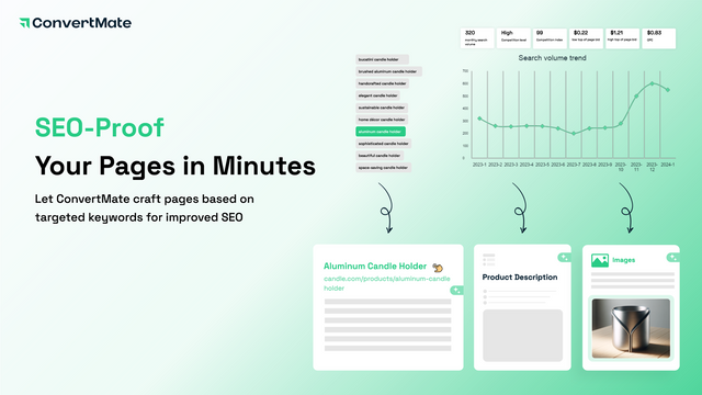 SEO-Proof Your Pages in Minutes