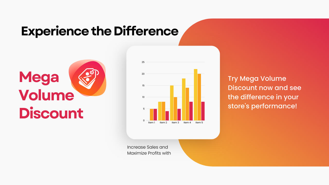 Mega Volume Discount - Experience the Difference