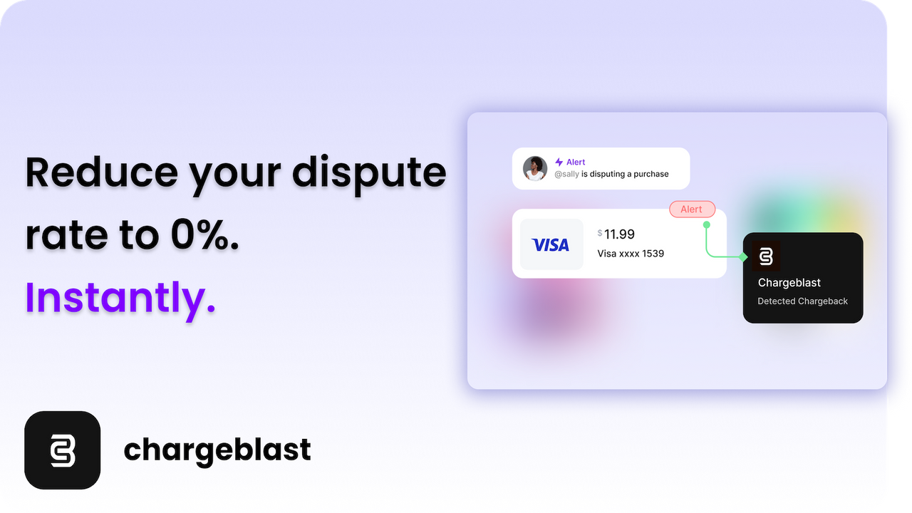 See your chargebacks before they hit your processor.