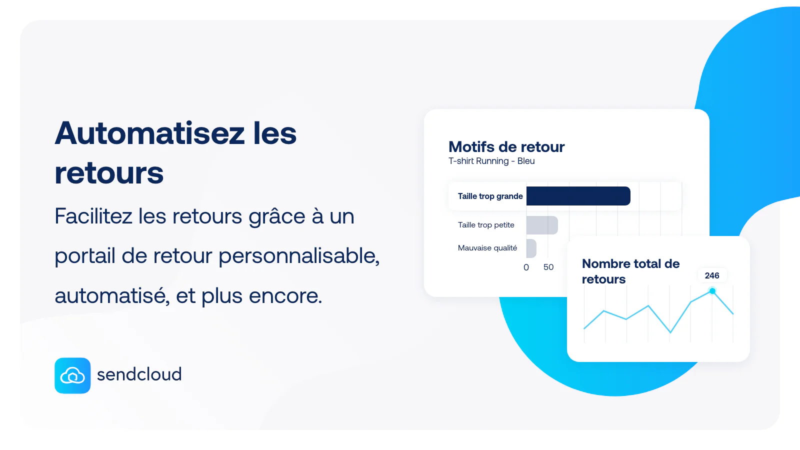 Automatisez les retours I Sendcloud