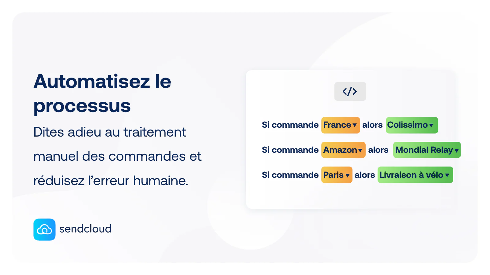 Automatisez les expéditions I Sendcloud
