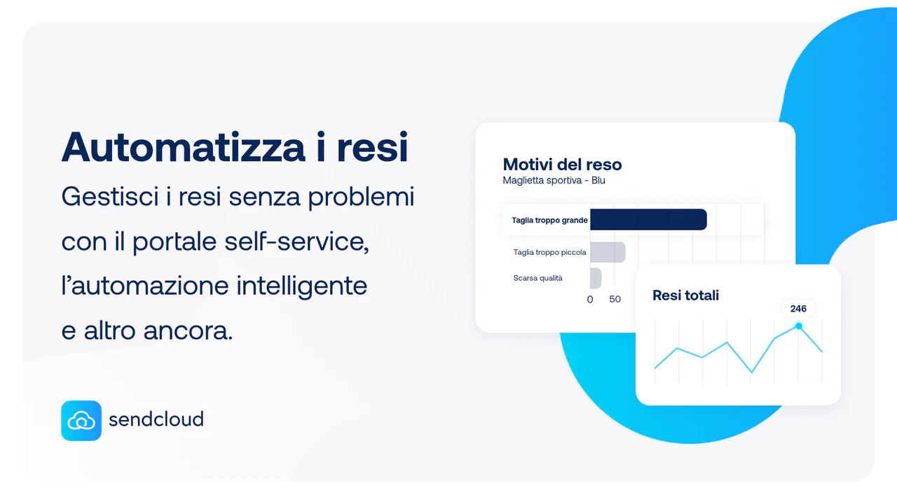 Sendcloud | Automatizza i resi