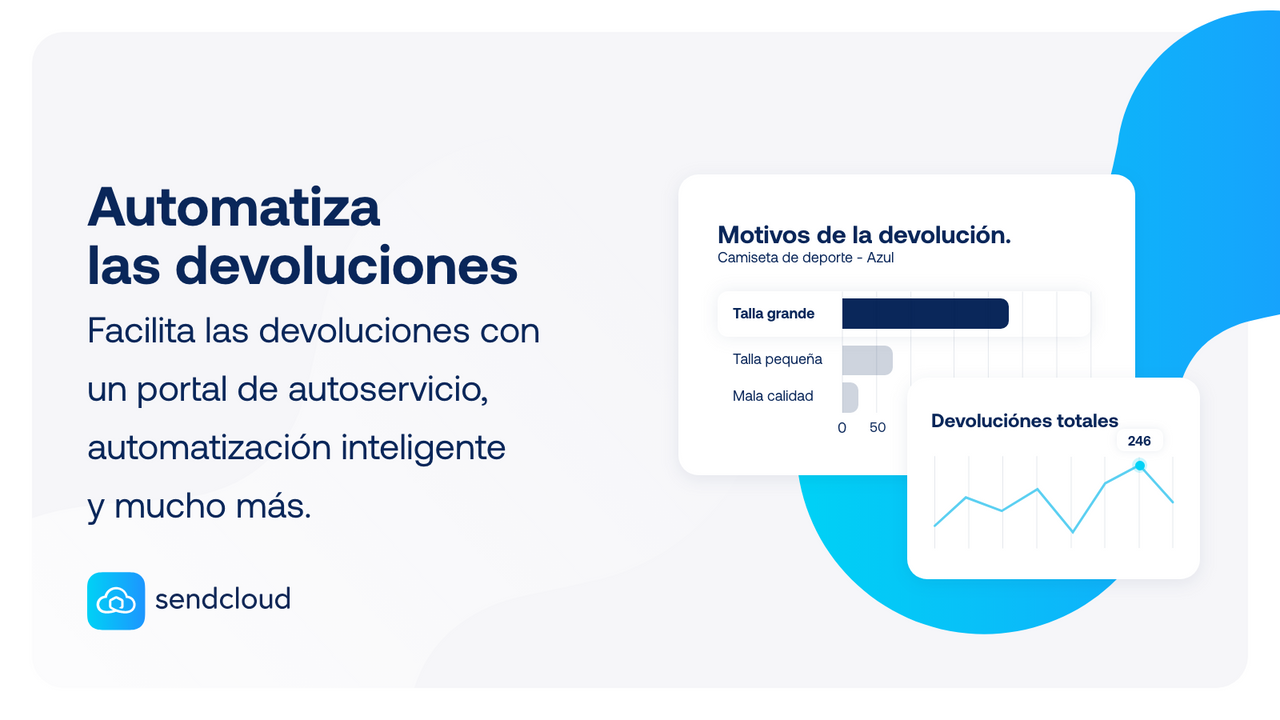 Automatiza las devoluciones