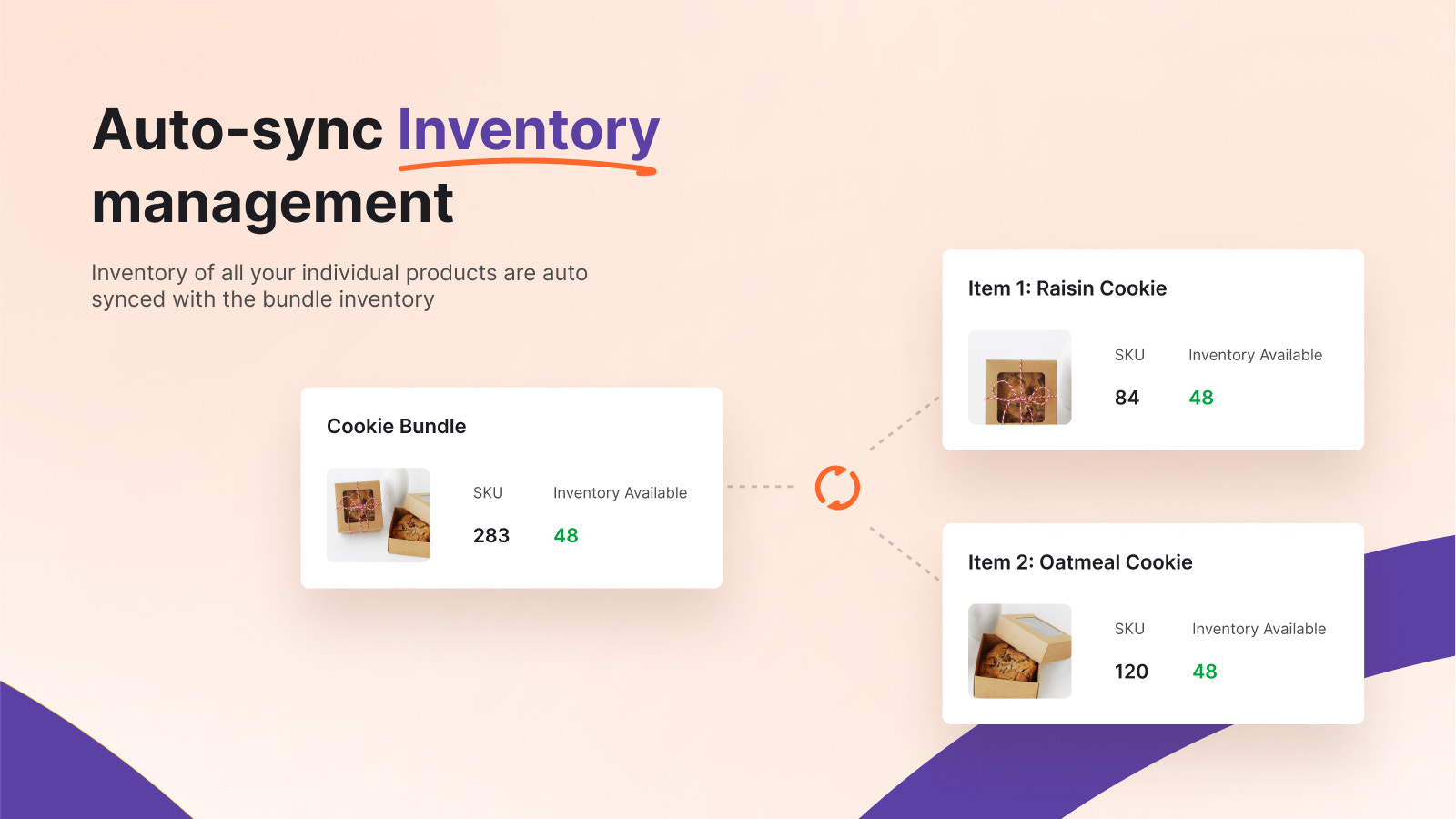Inventory management made easy by our auto-sync functionality