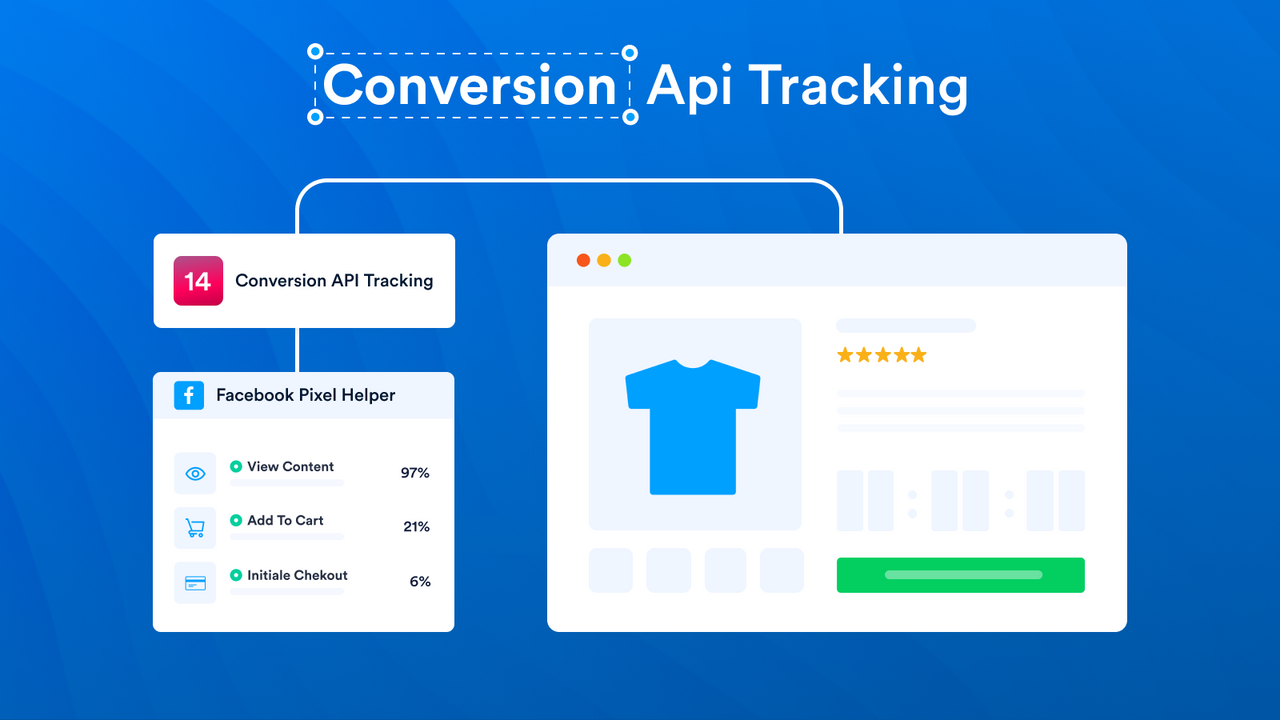 API di Conversione: Supera i limiti del tracking del browser.