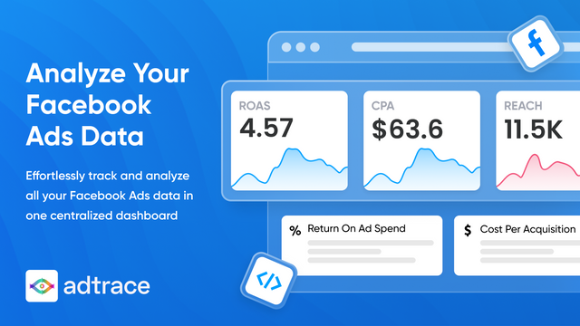 Automatisk händelsespårning för Meta Ads pixel & Facebook Conversion API