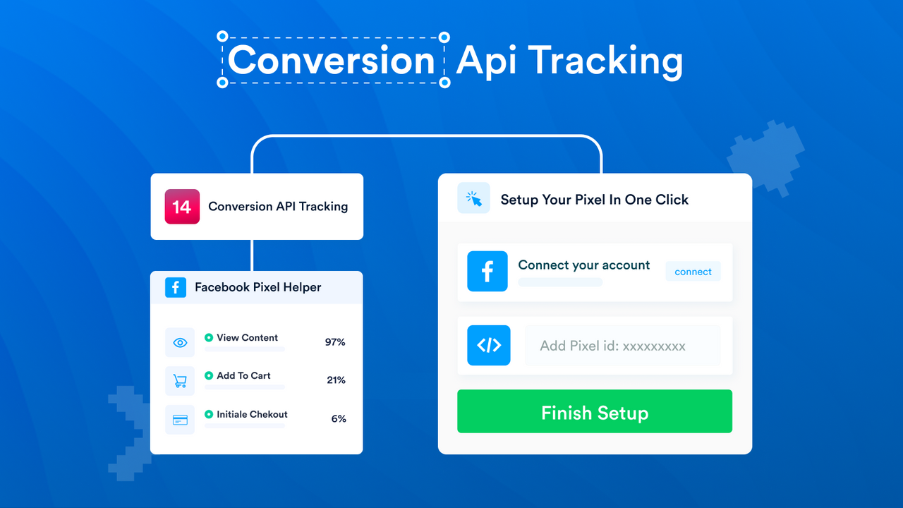 Facebook API de Conversión