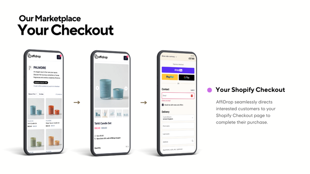 Our Marketplace - Your Checkout