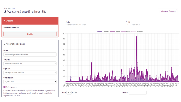 Websand email marketing Screenshot