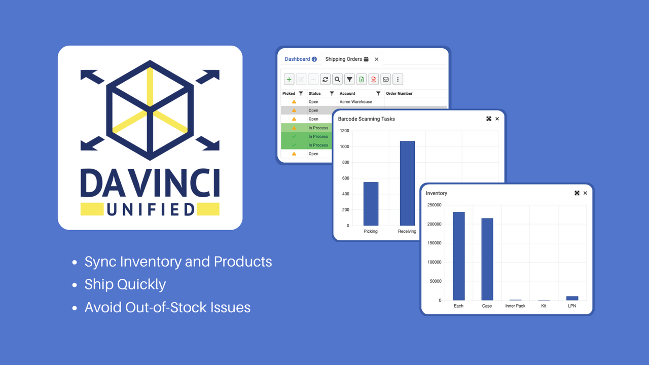 Da Vinci Supply Chain Business Suite