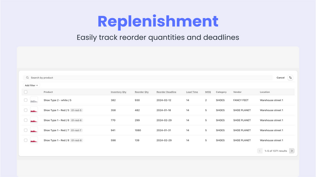 Replenishment Page