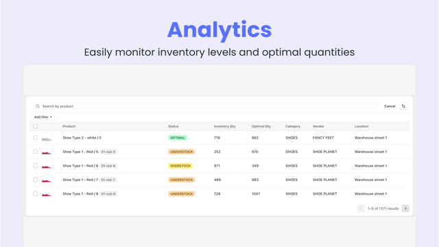 Analytics Page
