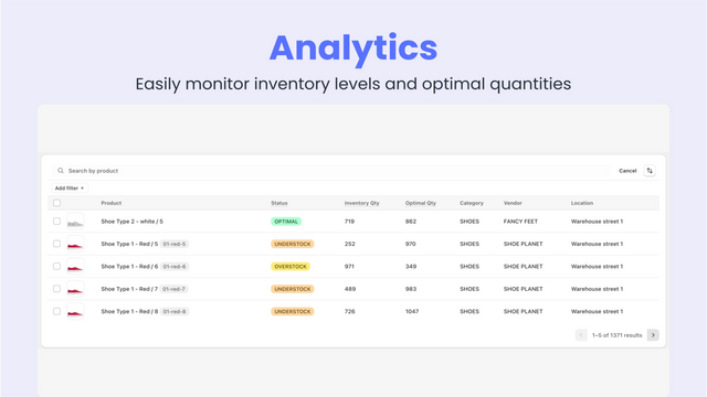 Analyse-Seite