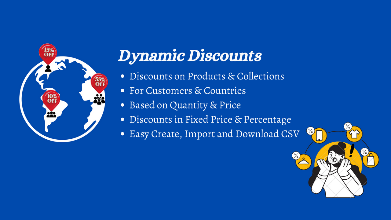 Dynamic Discounts