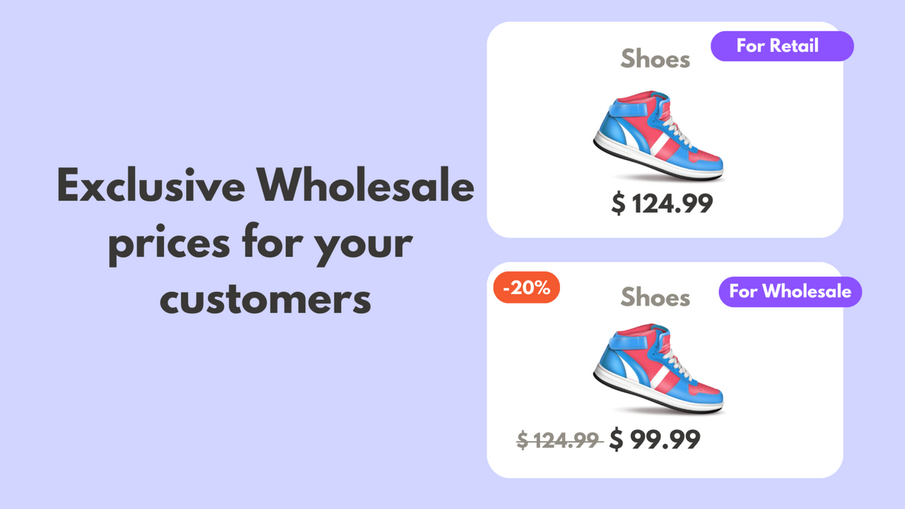 Wholesale pricing image