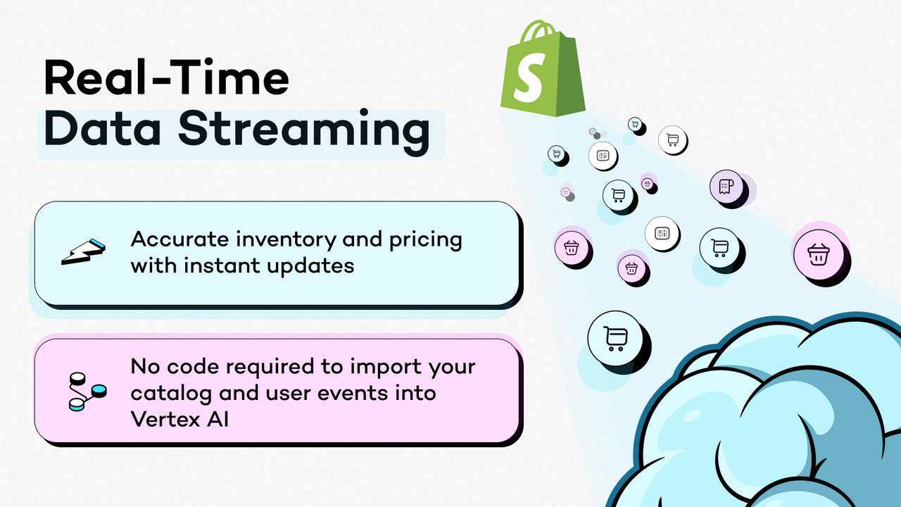 Real-Time Data Streaming