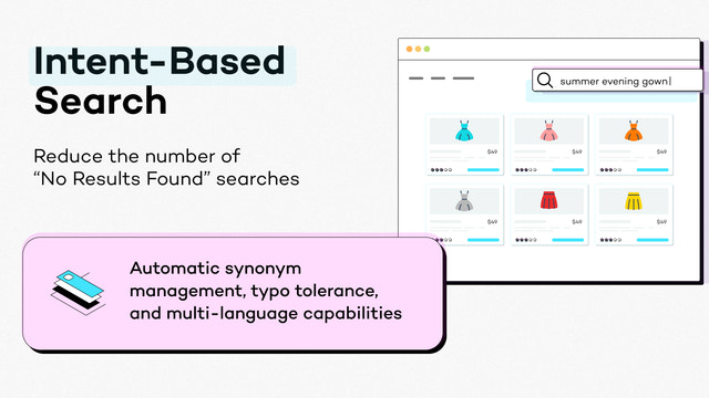 Intent-Based Search