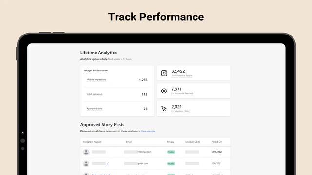 widget de tableau de bord analytique