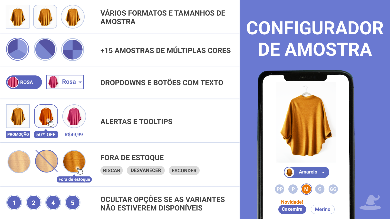 Configurador de amostra