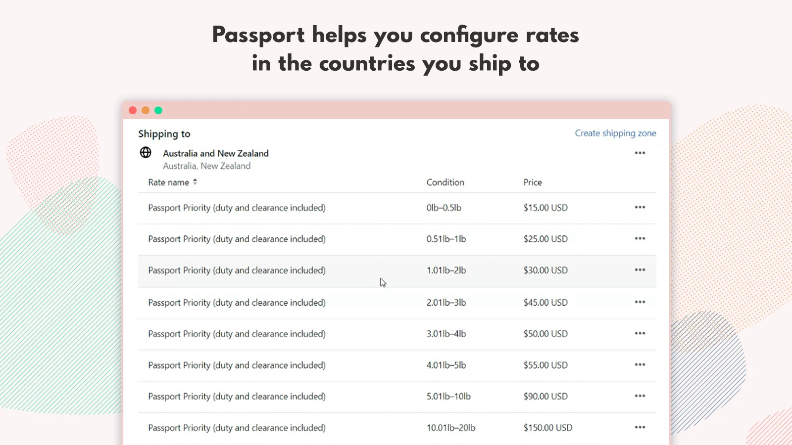 shipping rates