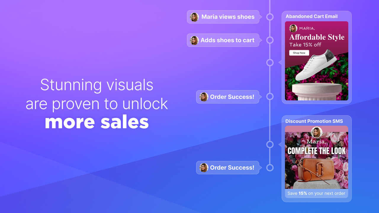 Stunning visuals are proven to unlock more sales