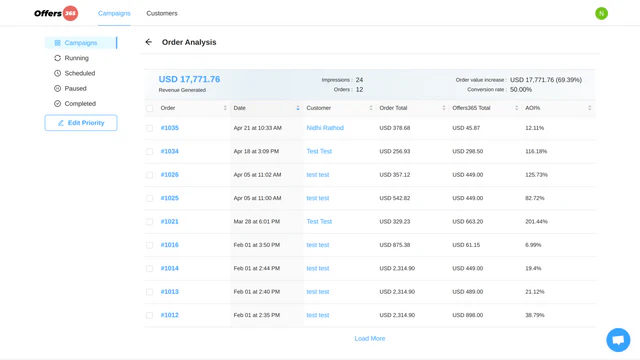 Dashboard viser alle live kampagner