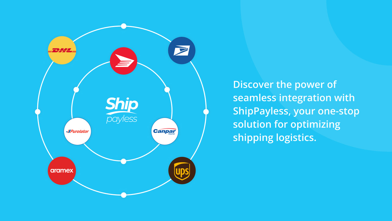 Your one-stop solution for optimizing shipping logistics