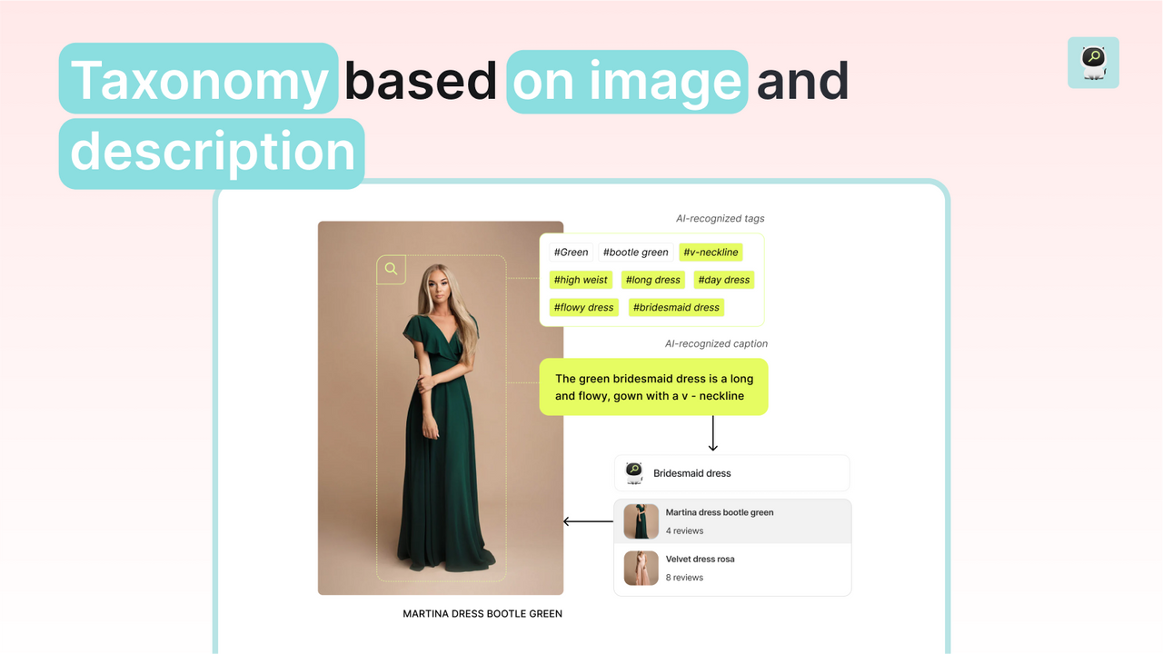 Taxonomy generation based on a product image and description