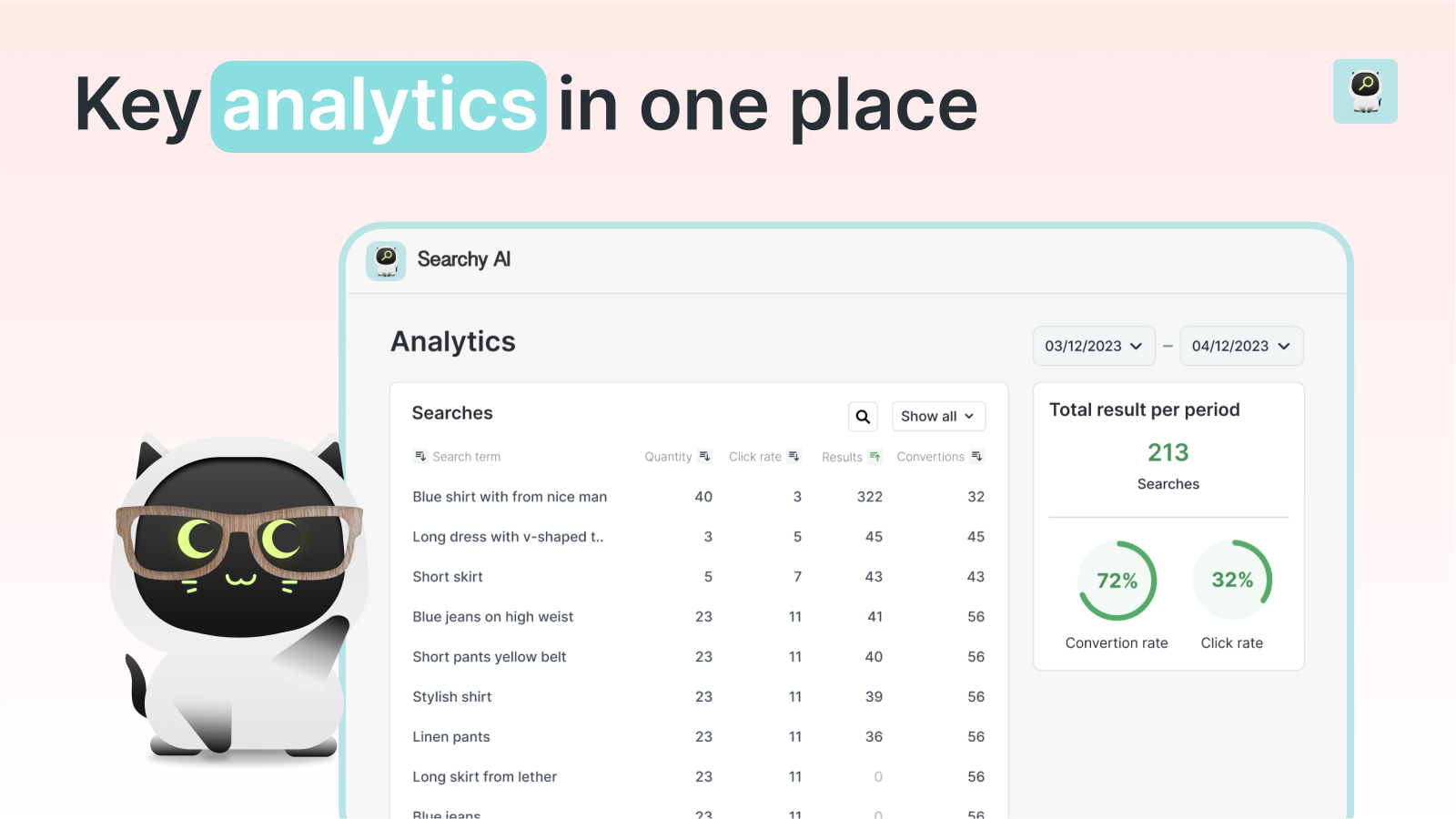 Performance supérieure aux autres recherches Shopify