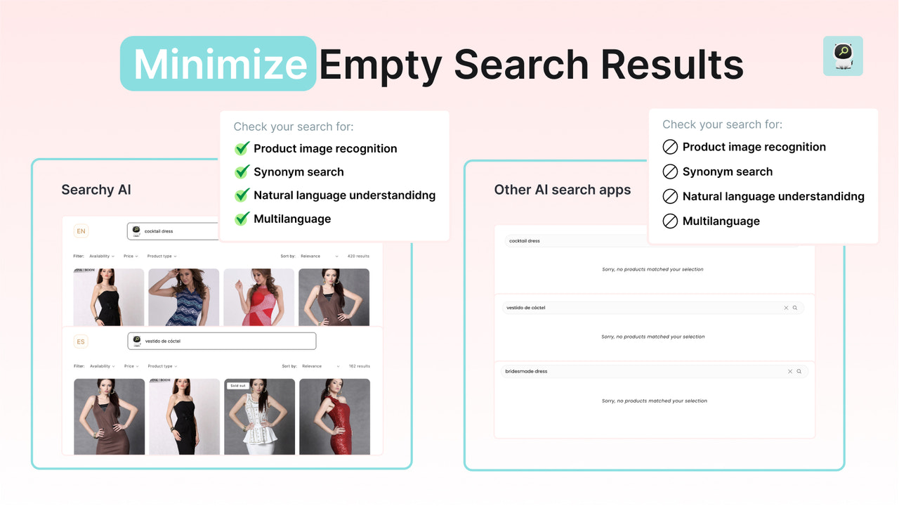 Minimiser les résultats de recherche vides