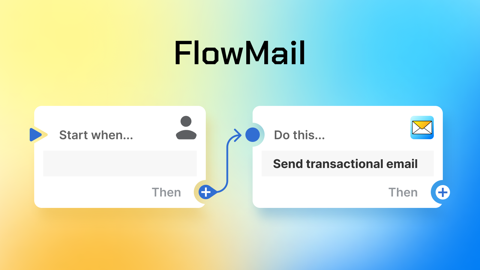 FlowMail Screenshot