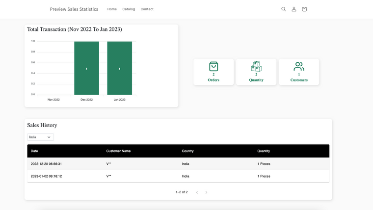 Ultimate Sales Statistics Screenshot