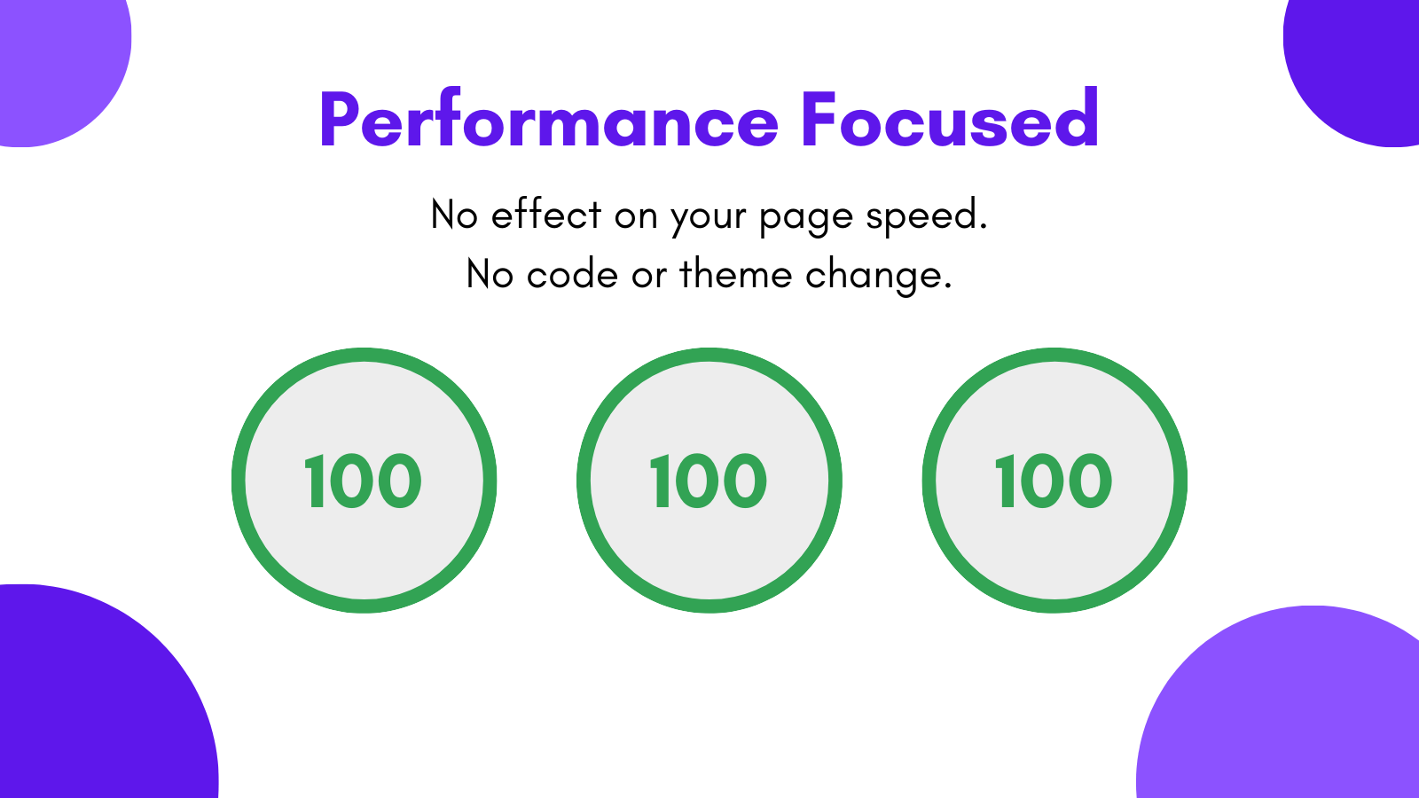 Performance Focused Cart Recovery Discounts, Countdown Timer Bar