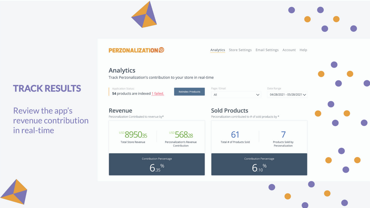 Track Results of Related Products, Upsells and Cross-sells