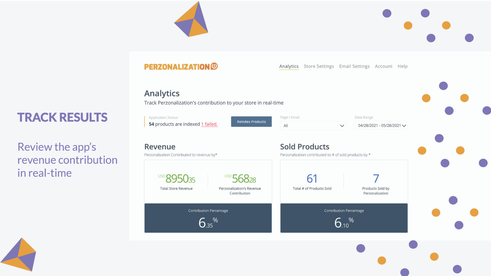 Verfolgen Sie die Ergebnisse von verwandten Produkten, Upsells und Cross-Sells