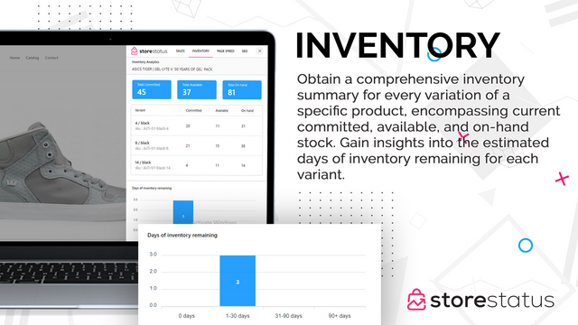 Uncover insights with the inventory  analytics tab