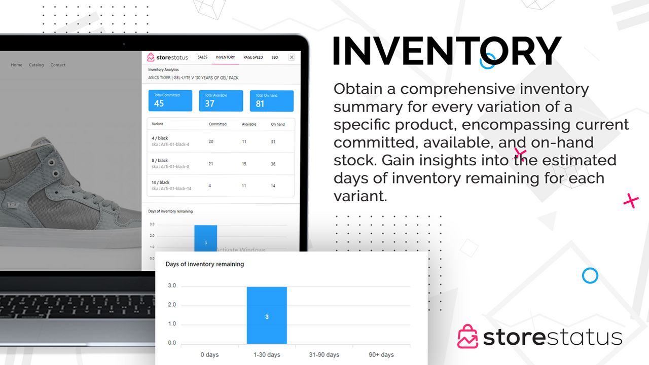 Uncover insights with the inventory  analytics tab