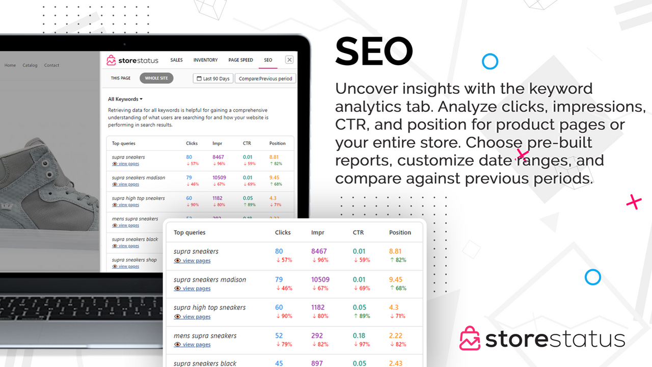 Uncover insights with the keyword  analytics tab