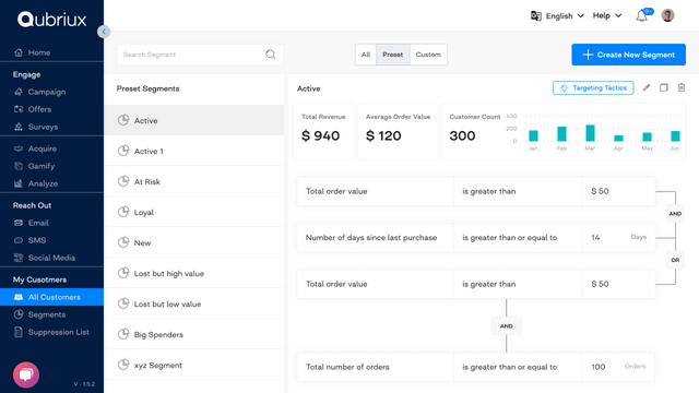 Customer Segments