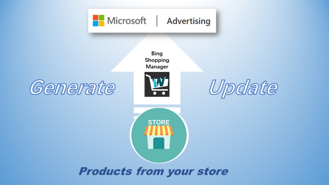 Genera y actualiza Microsoft Bing Shopping Feed desde tu tienda