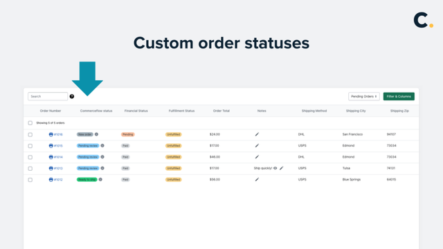 Anpassad orderstatus