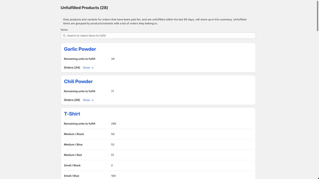 Quick summary of products and their variants ready to fulfill.