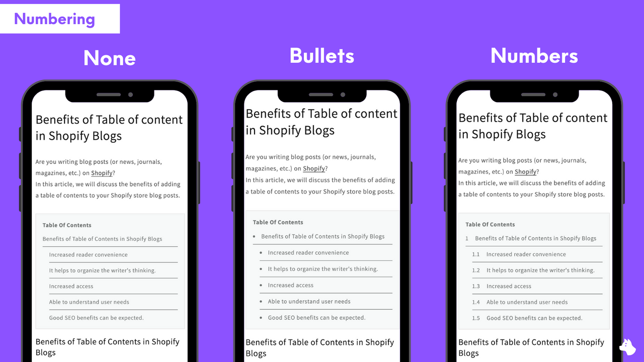 Showing the storefront view of RuffRuff Table of Contents