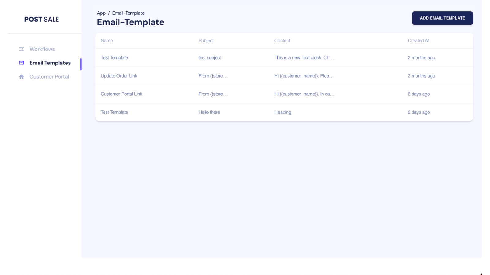 email template list