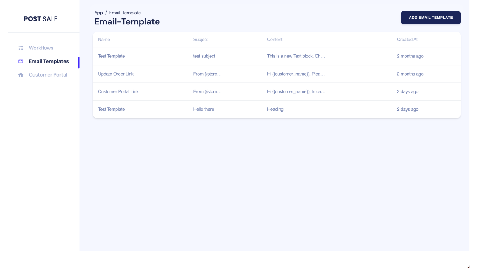 PostSale: Order Edit, Workflow Screenshot